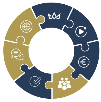 20 gadu pieredze mārketinga un mājaslapu izstrādes nozarē